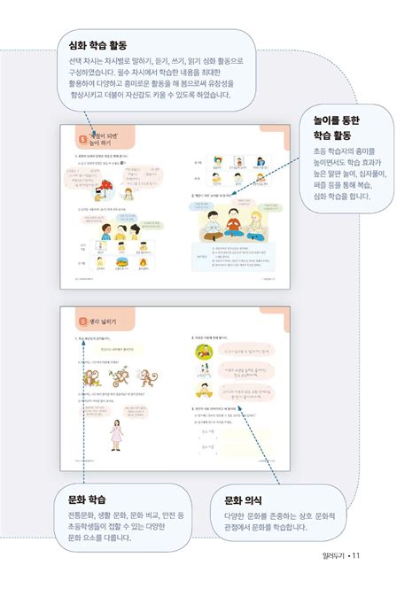 알라딘 미리보기 초등학생을 위한 표준 한국어 고학년 의사소통 4