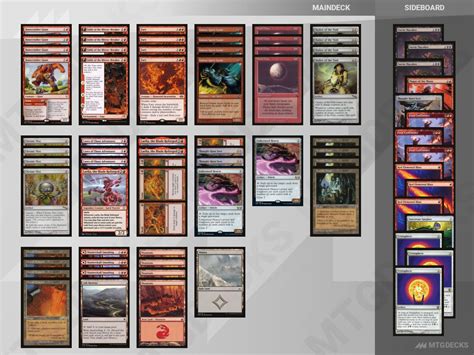 Mono Red Prison A Legacy Deck By Nakamura Ryousuke Mtg Decks