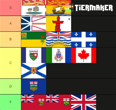 Canadian Provincial Territorial Flags Tier List Community Rankings