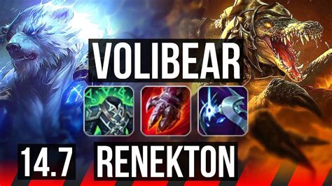 VOLIBEAR Vs RENEKTON TOP 6 Solo Kills 10 3 12 38k DMG 300 Games