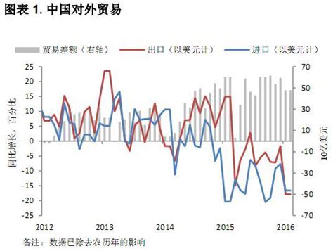 哈繼銘：中國的財政赤字有多大 每日頭條