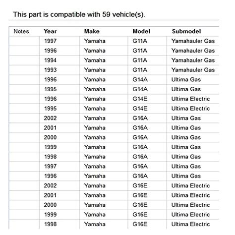 Ohoho Extracteur D Embrayage Primaire Compatible Avec Yamaha Golf Cart