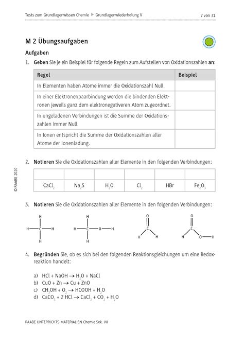 Sekundarstufe Unterrichtsmaterial Chemie Chemische Reaktionen