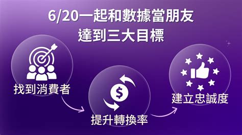 數位交流分享會─620數據與企業的距離｜accupass 活動通