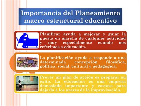 PPT Planificación Educativa PowerPoint Presentation free download