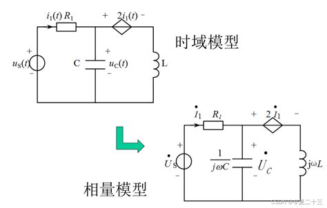 【电路】电路与电子技术基础 课堂笔记 第5章 正弦稳态电路分析csdn电路与电子技术 Csdn博客