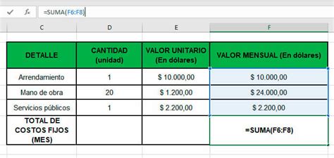 Costo Unitario Conceptos Y Aplicación Excel Para Todos