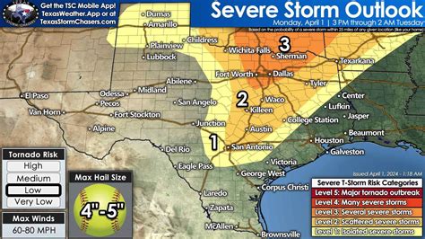 Easter Egg Size Hail Severe Storms In Northern Texas Today