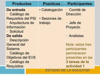 Estudio De Viabilidad Del Sistema Analisis Del Alcanse Ppt