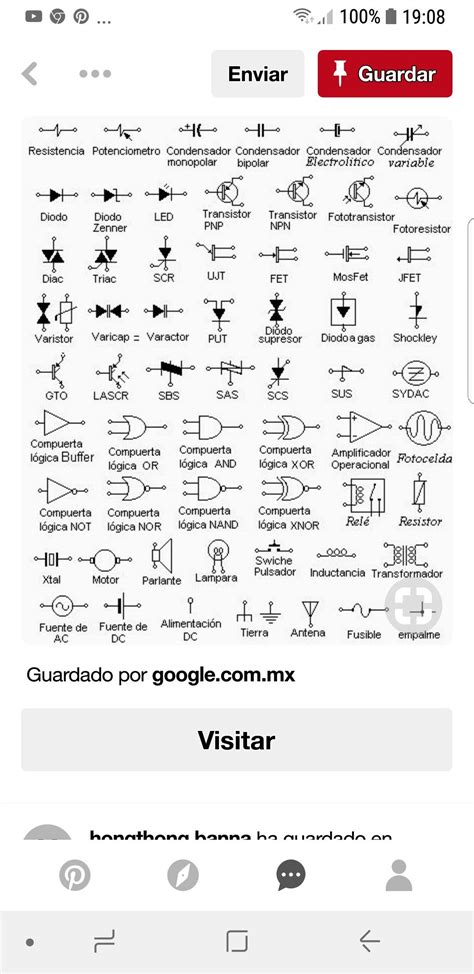 100 Simbolos Matematicos Y Su Significado