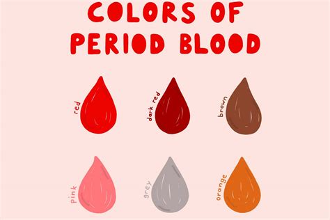 What Your Period Blood Color Can Tell You About Your Health — Love Wellness