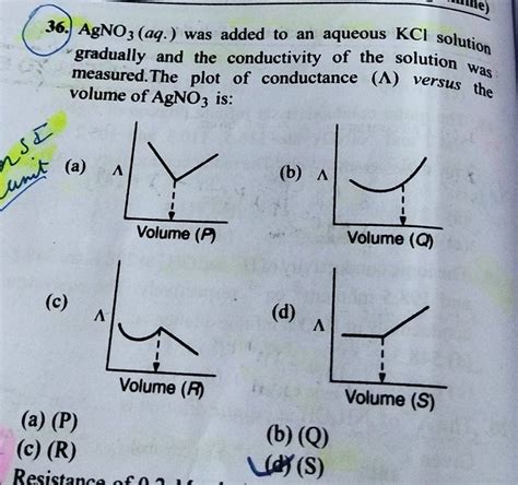 AgNO 3 (aq.) was added to an aqueous KCl solution gradually and the cond..