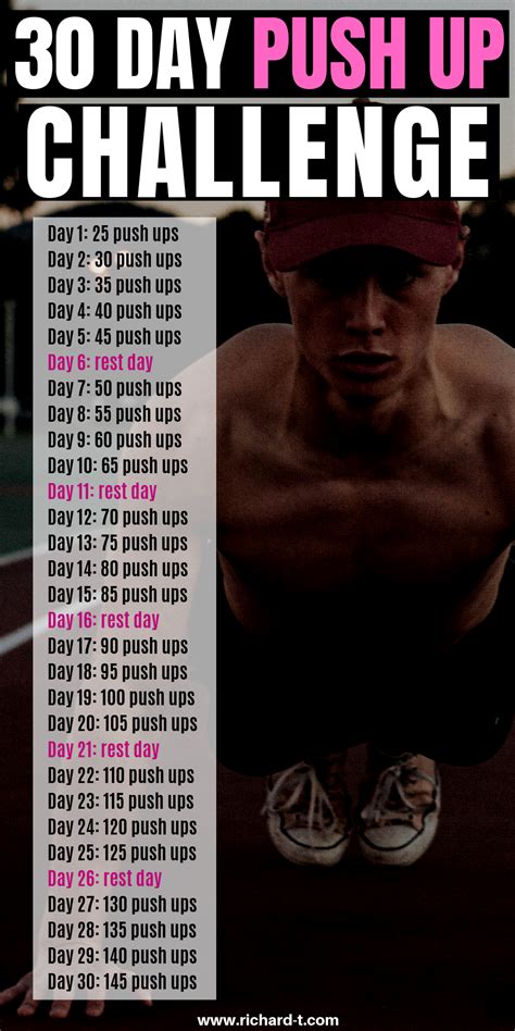 The 30 Day Push Up Challenge For Upper Body Strength Artofit