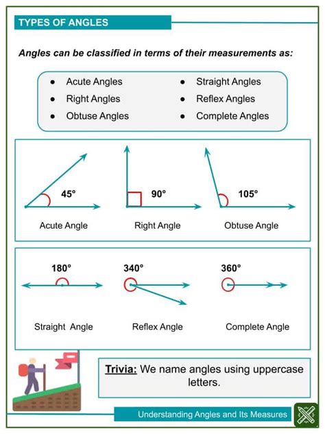 Angle Measures Worksheet Angleworksheets