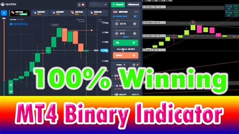 Winning Best Mt Indicator For Binary Options Professional Mt