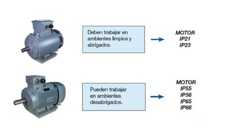 Diferencia Entre Motores Electricos Monofasicos Y Trifasicos