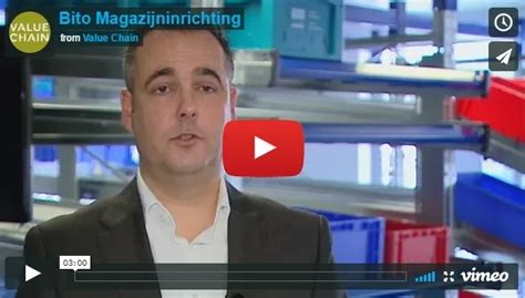 Bito Systems Value Chain