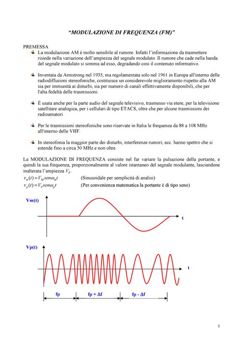 Modulazione FM AS 2013 2014 MODULAZIONE DI FREQUENZA FM