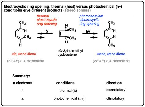 Electrocyclic Reactions Master Organic Chemistry