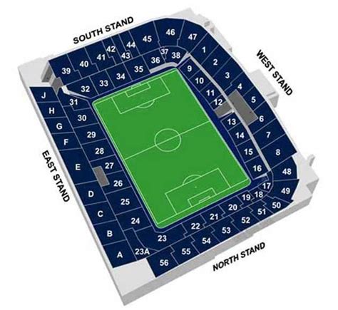 Tickets To Tottenham Hotspur At White Hart Lane In London