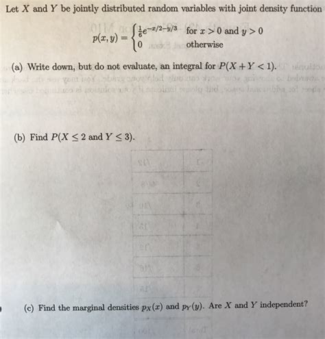 Solved Let X And Y Be Jointly Distributed Random Variables