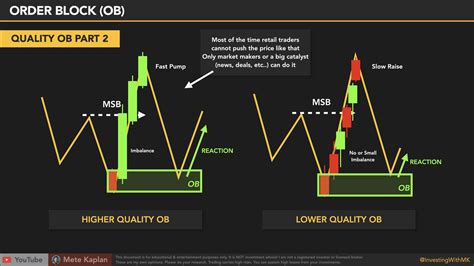 Trading Tips Mete KAPLAN