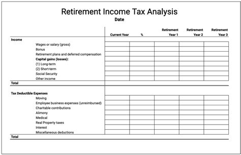 Free Retirement Income Tax Template Google Sheets SheetsIQ