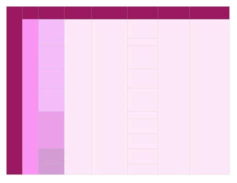 Tablas De F Rmacos F Rmacos Farmacolog A Medicina Salud Udocz