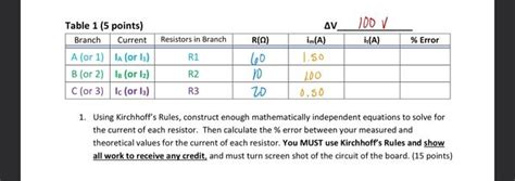 Solved Table 1 5 Points Using Kirchhoffs Rules Construct