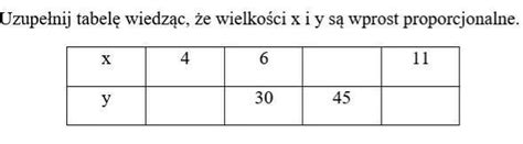 Uzupełnij tabelę wiedząc że wielkości x i y są wprost proporcjonalne