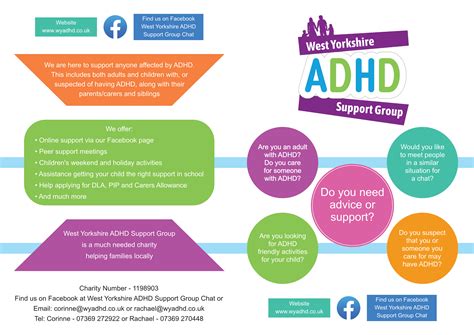 West Yorkshire Adhd Support Group Mindwell