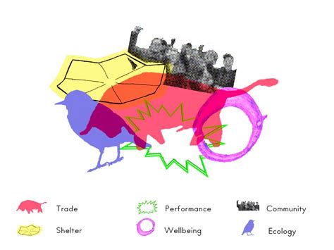 Smithfield Market Stage 1 – Eastside Projects