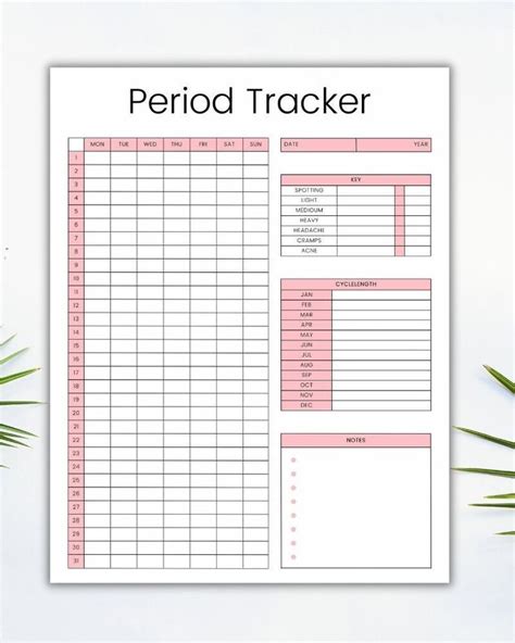 Period Tracker Menstrual Cycle Planner Ovulation Tracker Symptom