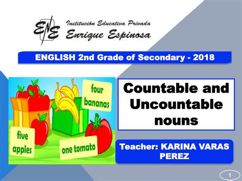 Countable Uncountable Nouns Grammar Guides 107401 Pptx