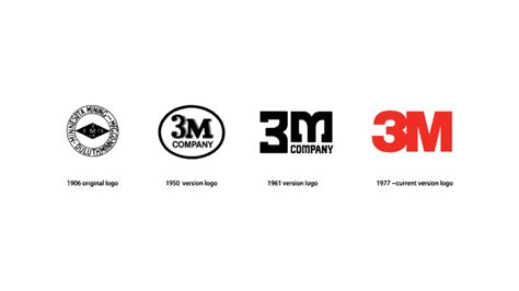 3M logo | Conglomerate logo, NYSE