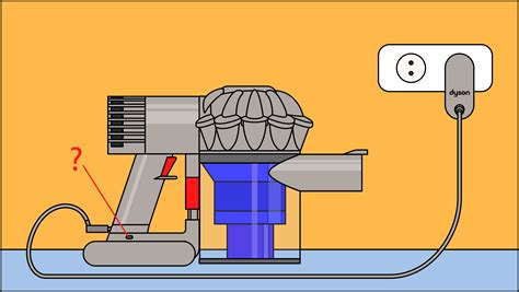 Comment Changer La Batterie De Mon Aspirateur Dyson V Adepem