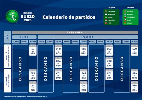 Quedaron definidas fechas y horarios para el hexagonal final del