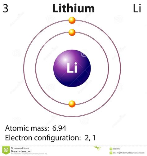 Introduzir 32 Imagem Explique O Modelo Atomico De Bohr Br