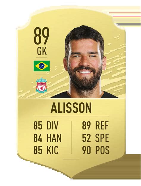 FIFA 20 Ultimate Team Top 1 25 Players Liverpool Echo