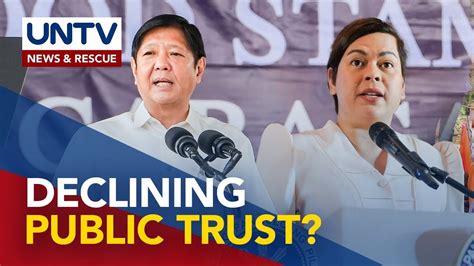 Pbbm Vp Dutertes Approval Trust Ratings Down In September — Pulse