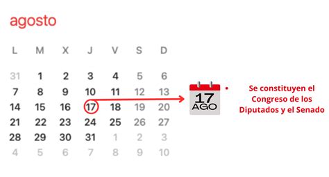 Fechas Clave De Las Elecciones Generales Del 23 J Maldita Es