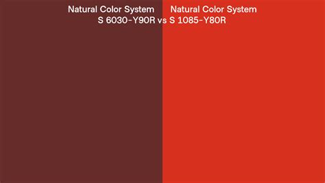 Natural Color System S Y R Vs S Y R Side By Side Comparison