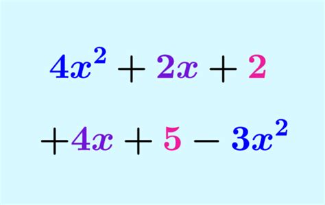 Aprende Lgebra Con Ejercicios Y Gr Ficas Neurochispas