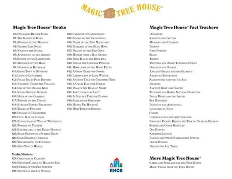 List Of All Magic Tree House Books - Tigers at Twilight (Magic Tree ...