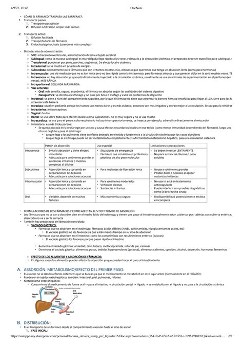 SOLUTION Farmacocinetica 1 Studypool