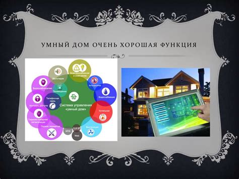 Комплексная система управления умный дом - презентация онлайн