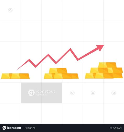 Best Candlestick chart graphs and gold bars buying and selling gold ...