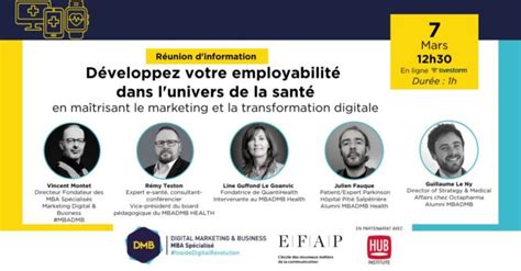 Webinar Réussir Son Projet Professionnel En Marketing Et