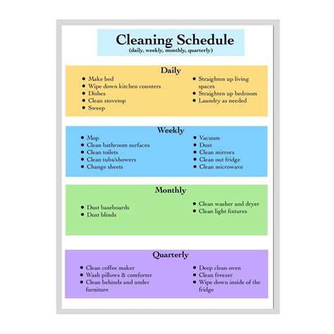 Cleaning Schedule Daily Weekly Monthly And Quarterly Etsy Household Cleaning Schedule