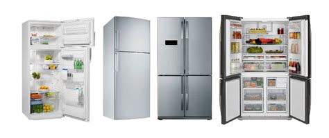 How to Choose the Perfect Refrigerator Size for Your Family's Needs